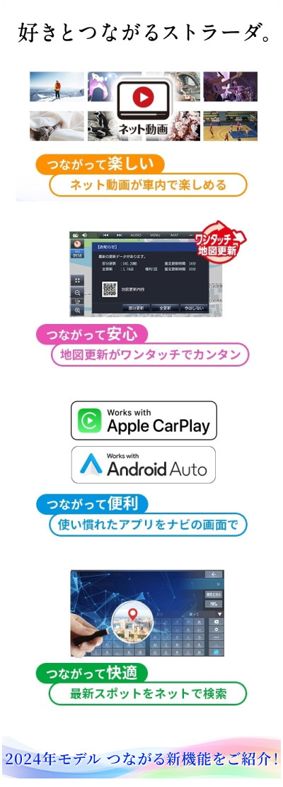 オートバックス パナソニック カーナビStrada 2024年モデル